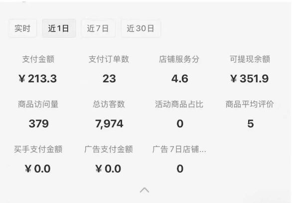 小红书虚拟店铺SOP保姆级教程，​通过在小红书开店卖学科类资料变现|明哥资源