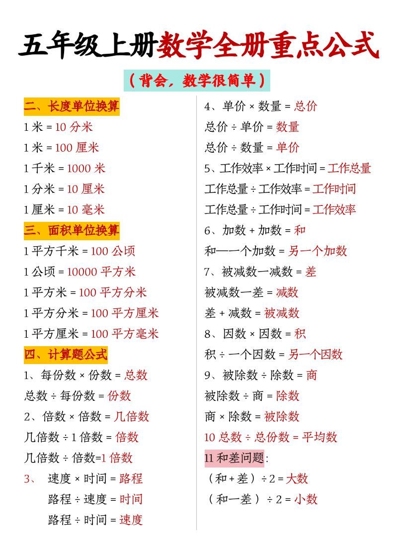 五上数学【全册重点公式】|明哥资源
