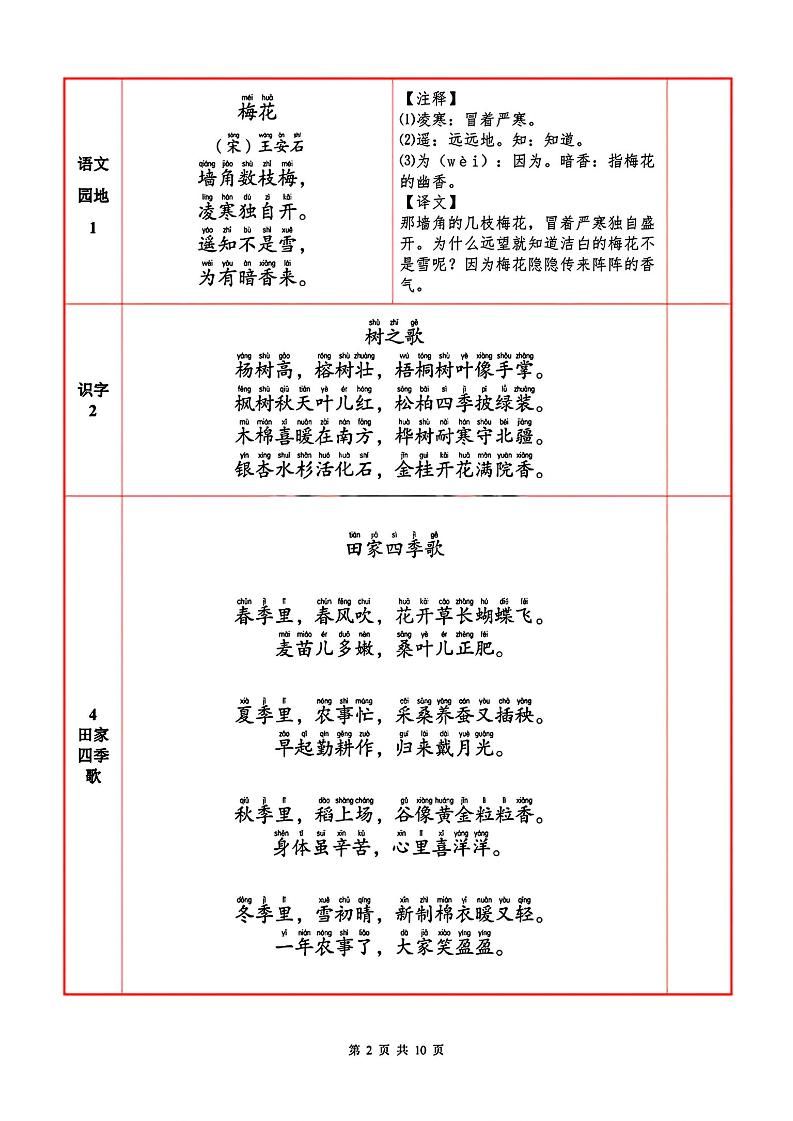 二上语文必背内容+默写表|明哥资源