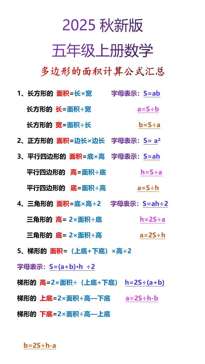 【2025秋新版】五年级上册数学多边形的面积计算公式汇总|明哥资源