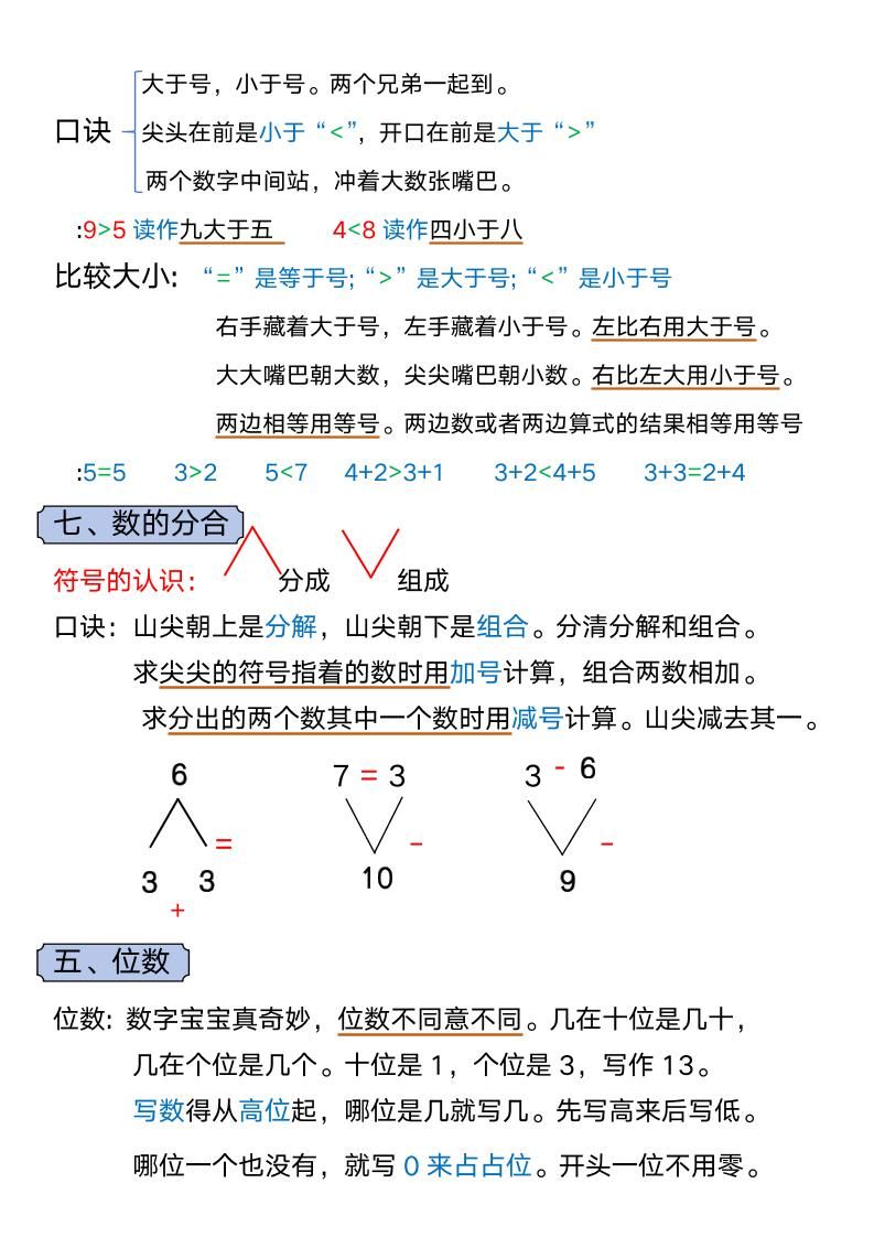一年级上册数学必背知识汇总|明哥资源