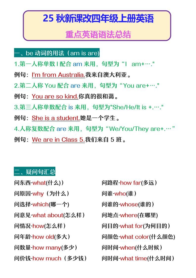 【2025秋新版】四年级上册英语重点英语语法总结|明哥资源