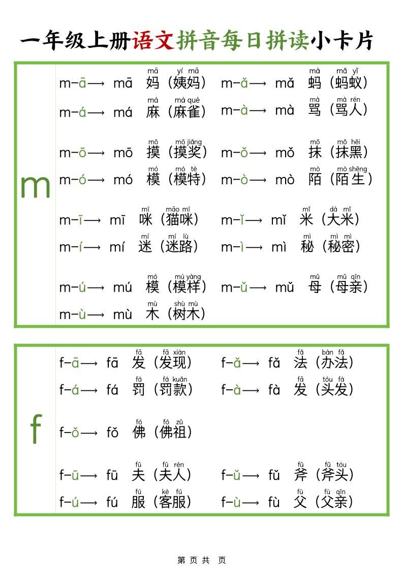 新版一上语文拼音每日拼读小卡片（完整11页）|明哥资源