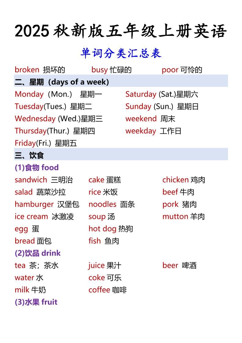 【2025秋新版】五年级上册英语单词分类汇总表|明哥资源