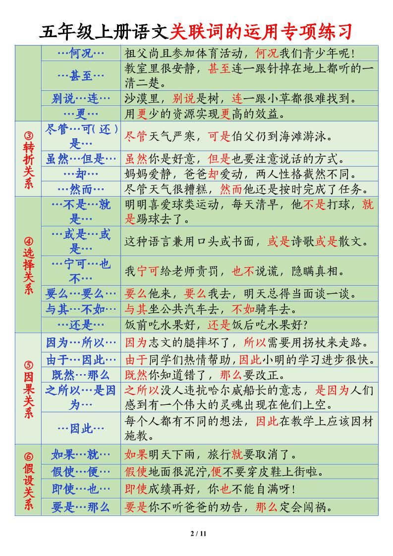 五上语文关联词语的运用专项练习（11页）|明哥资源