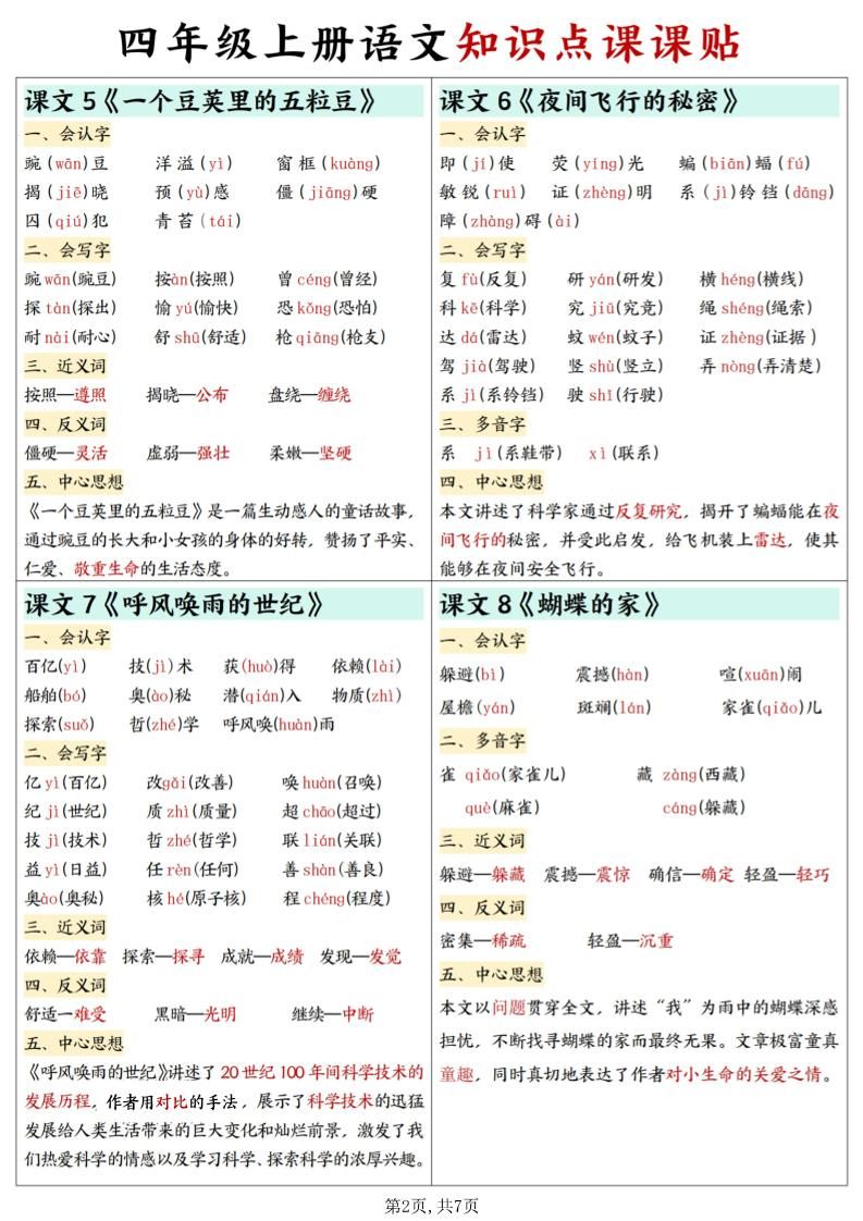 四上语文知识点课课贴7页|明哥资源