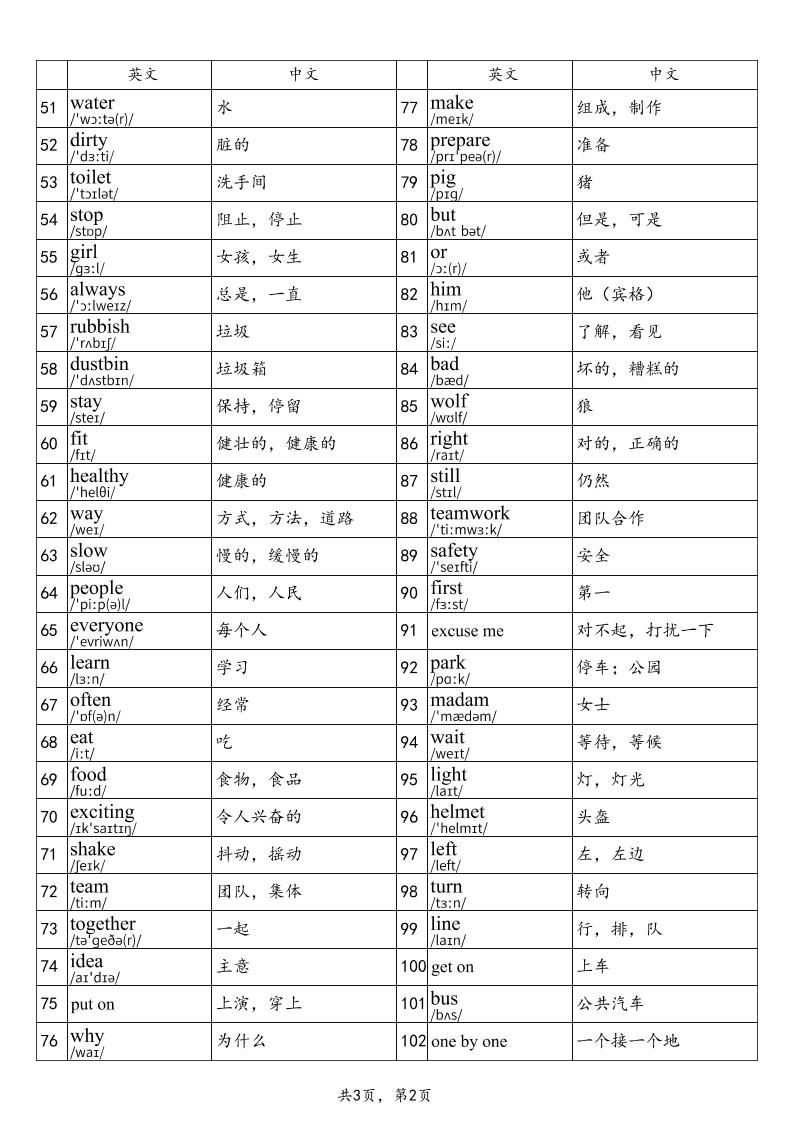 2025秋四上英语辽师大版单词表|明哥资源
