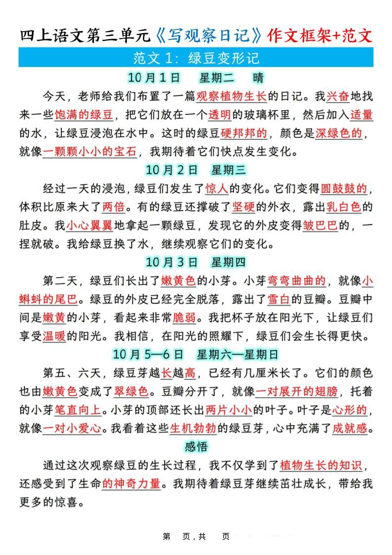 四上语文第三单元《写观察日记》作文支架＋优秀范文10页|明哥资源