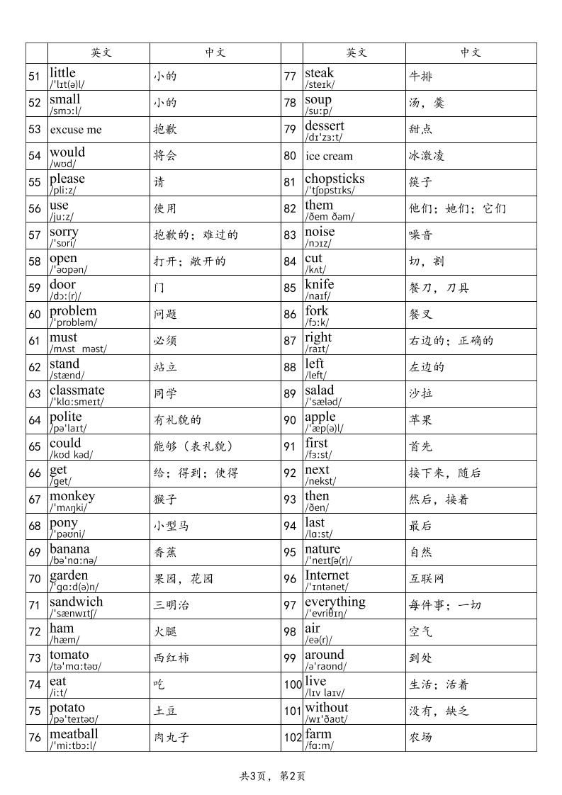 2025秋四上英语北京版单词表|明哥资源