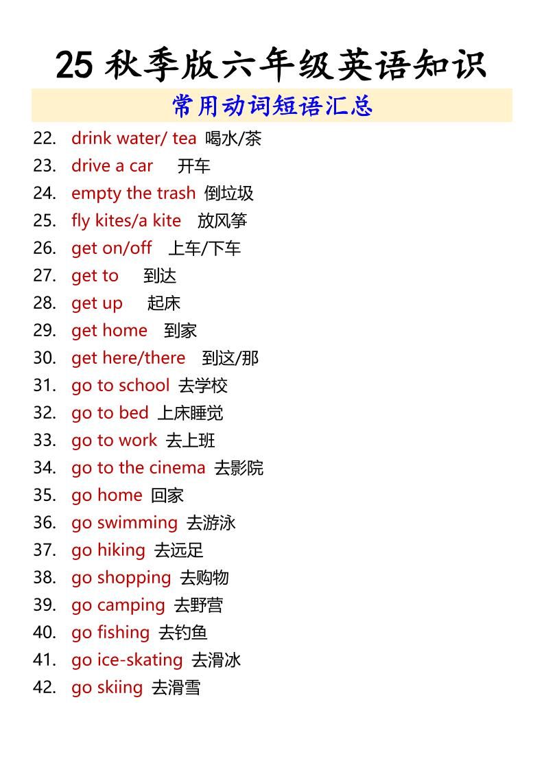【2025秋新版】六年级上册英语常用动词短语汇总|明哥资源
