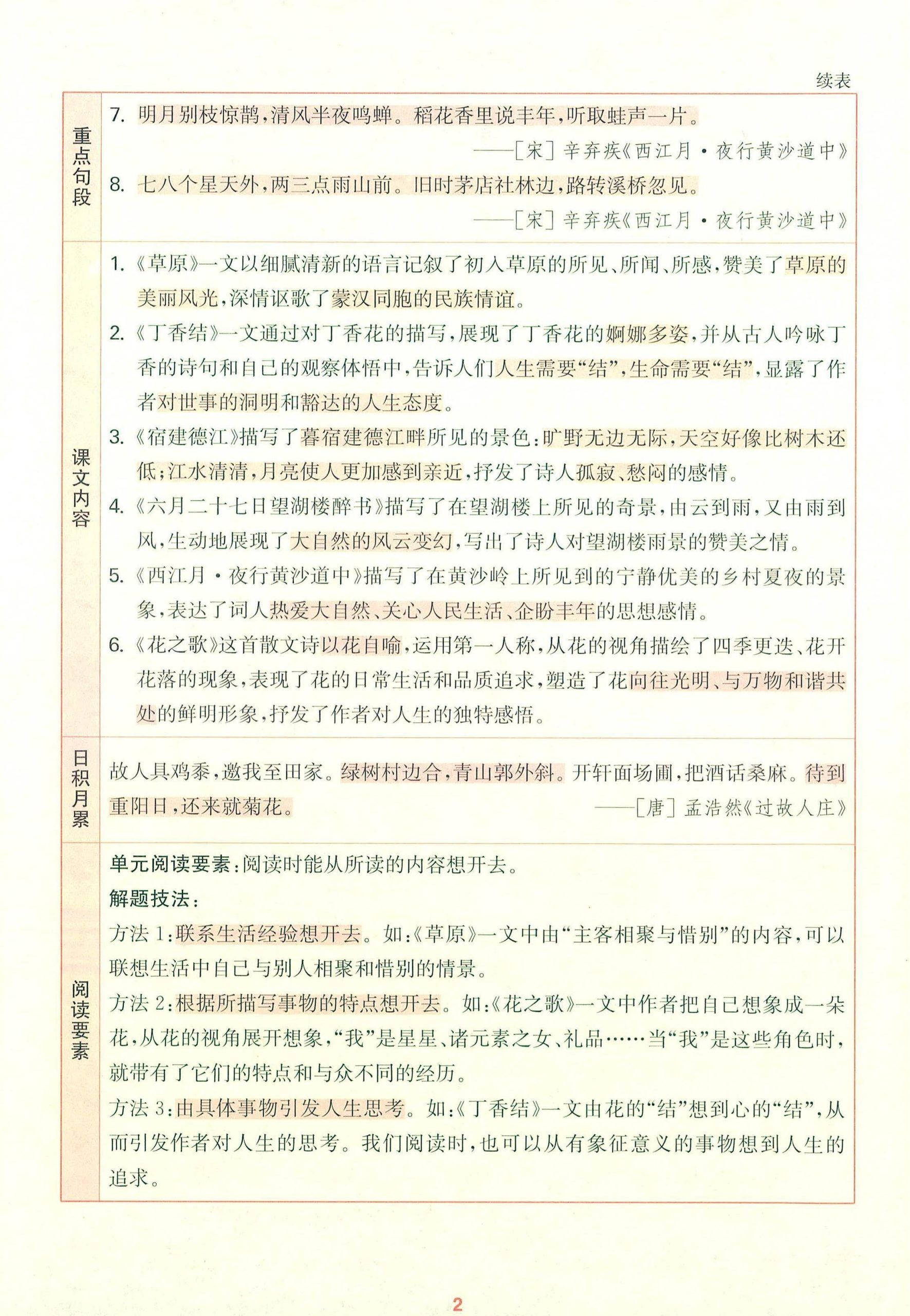 25秋六上语文1-8单元核心知识梳理12页|明哥资源