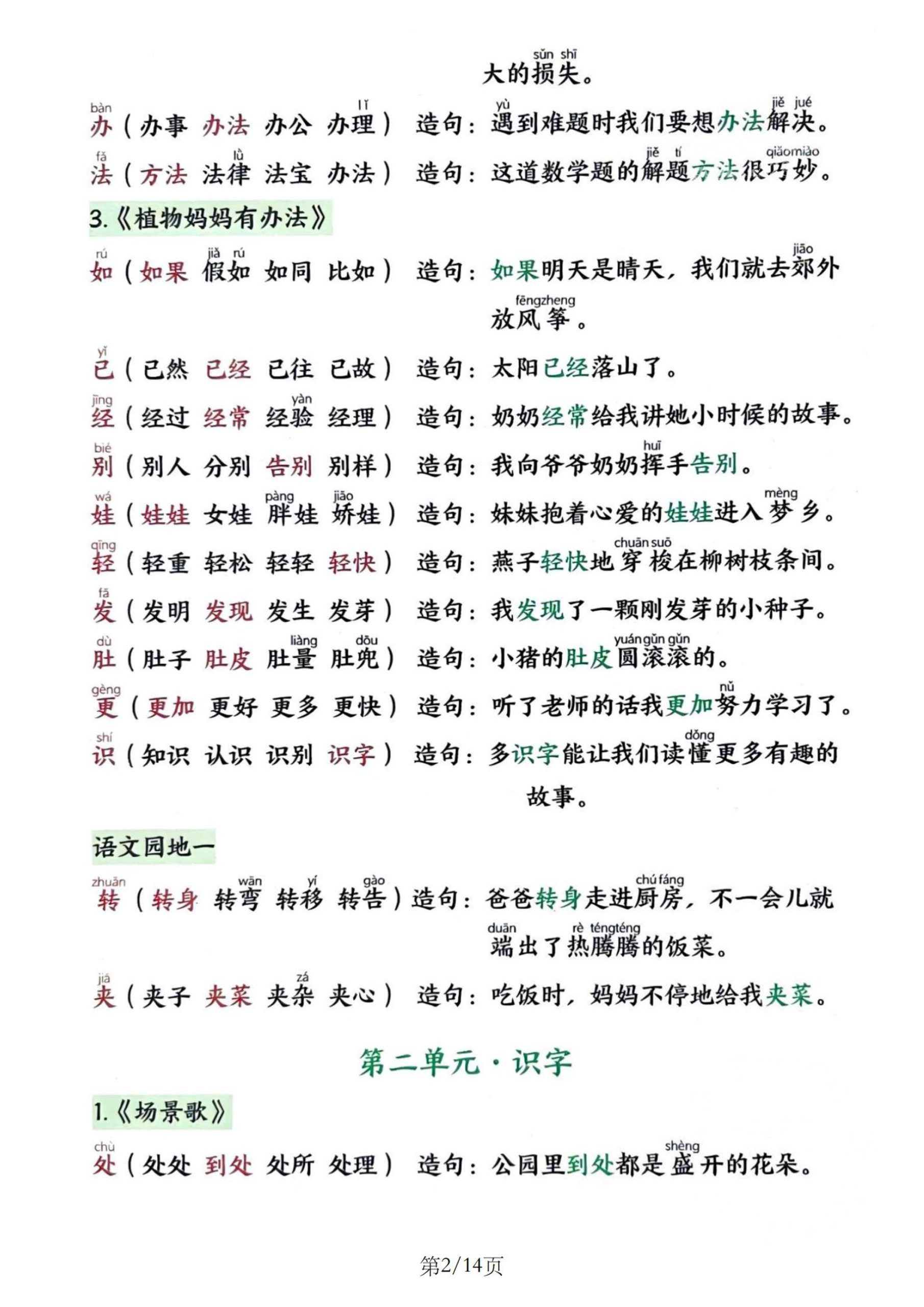 25秋二上语文写字表生字组词造句（14页）|明哥资源