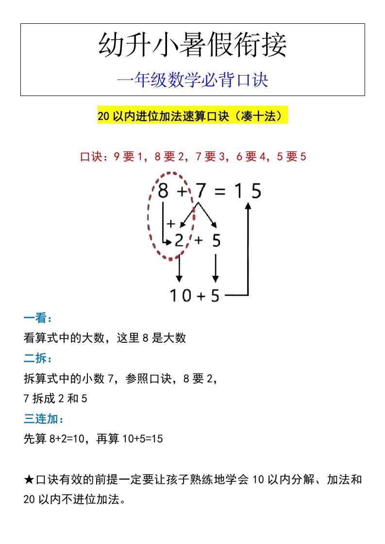 幼升小暑假衔接一年级数学必背口诀|明哥资源