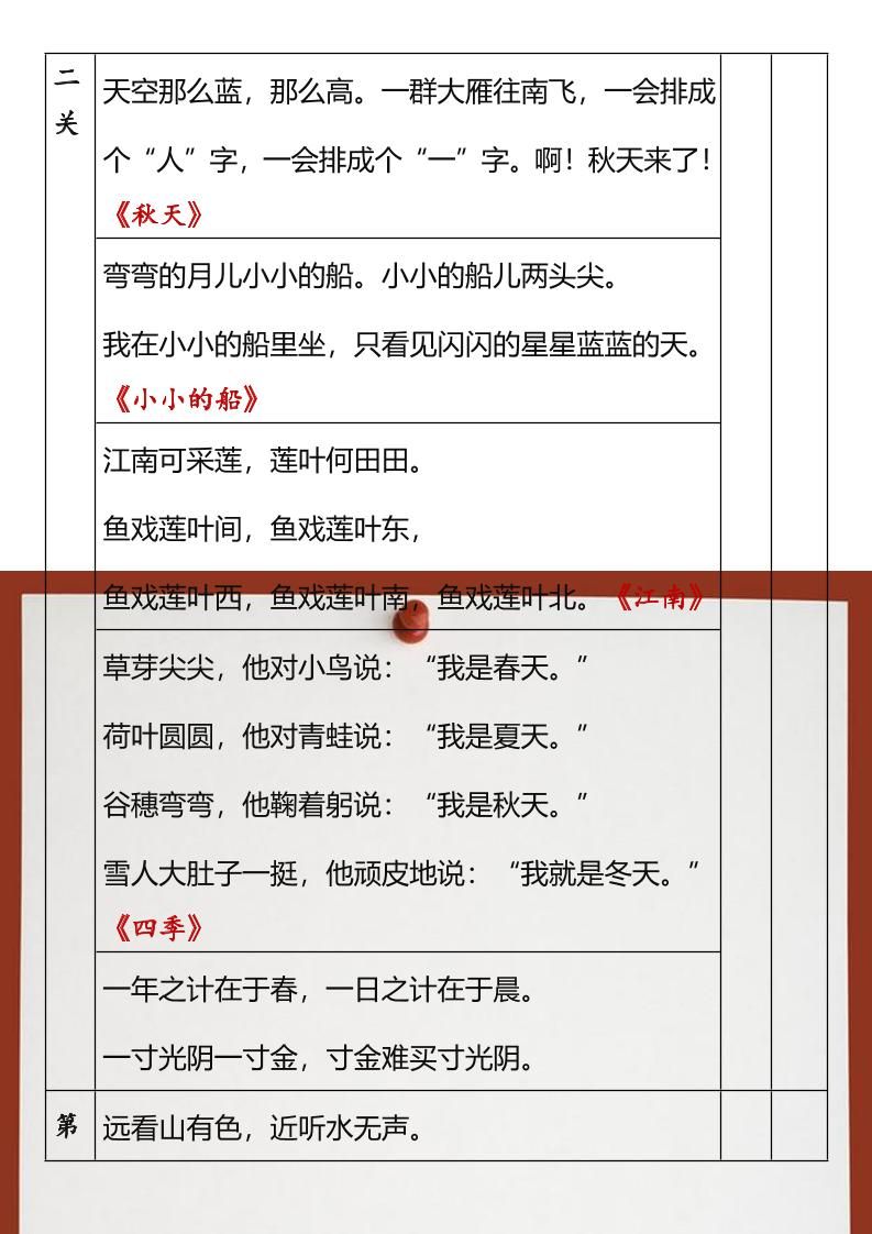 【2025秋新版】统编一年级语文上册课文背诵闯关表|明哥资源