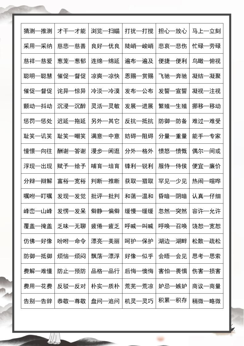 三上语文-近义词和反义词汇总|明哥资源