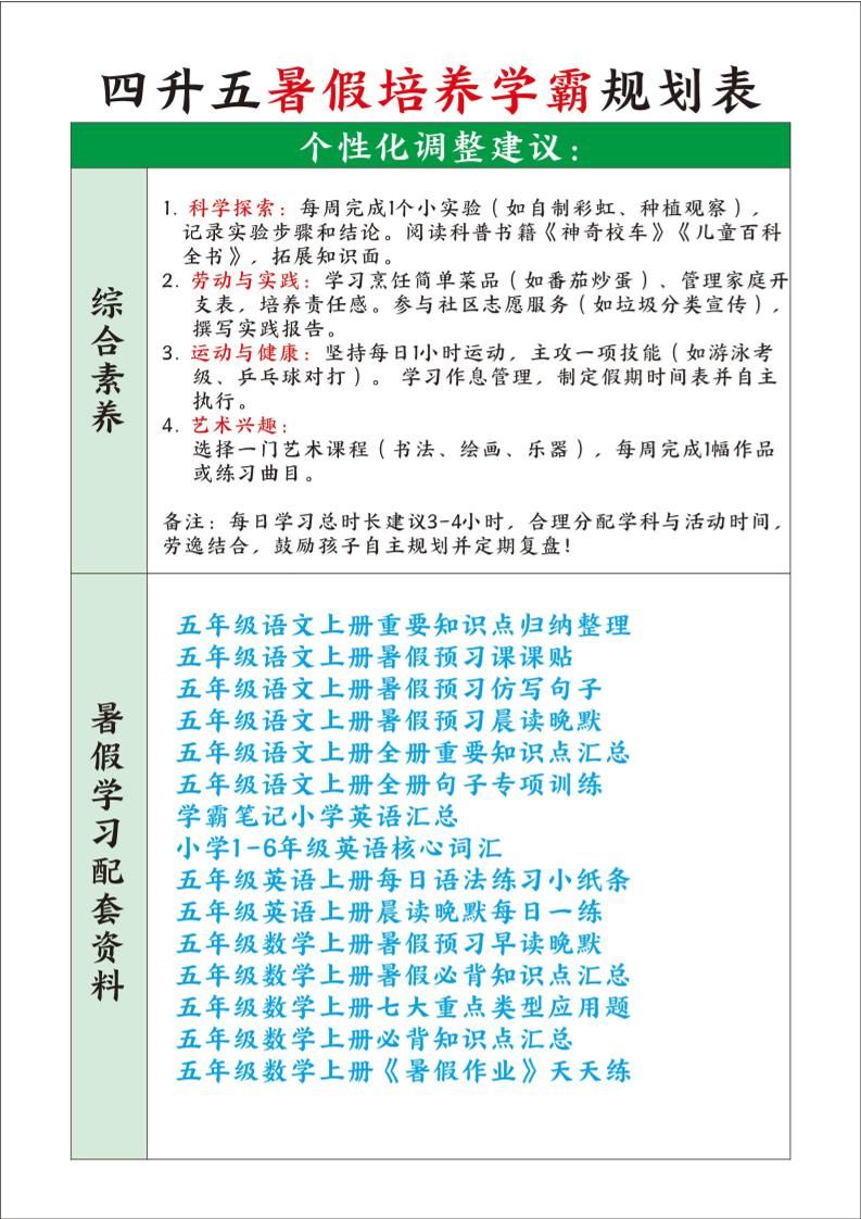 四升五暑假培养学霸规划表四下语文|明哥资源
