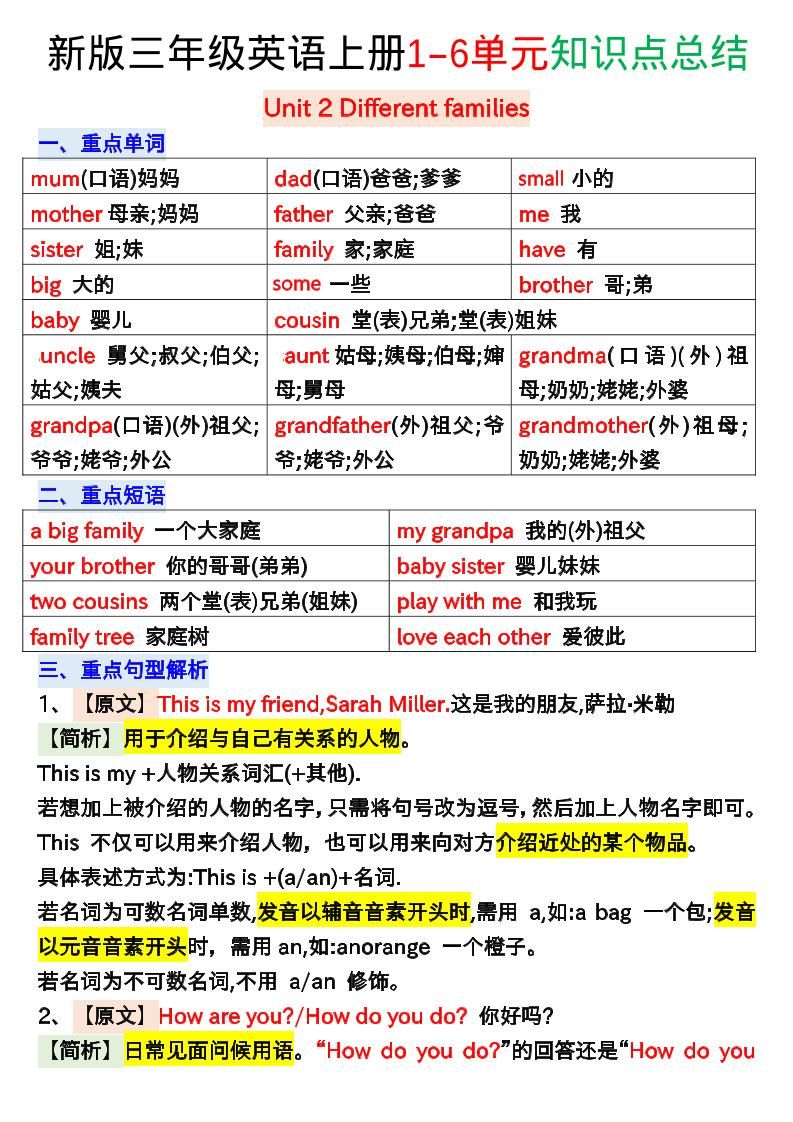 新版三年级英语上册1-6单元知识点总结|明哥资源