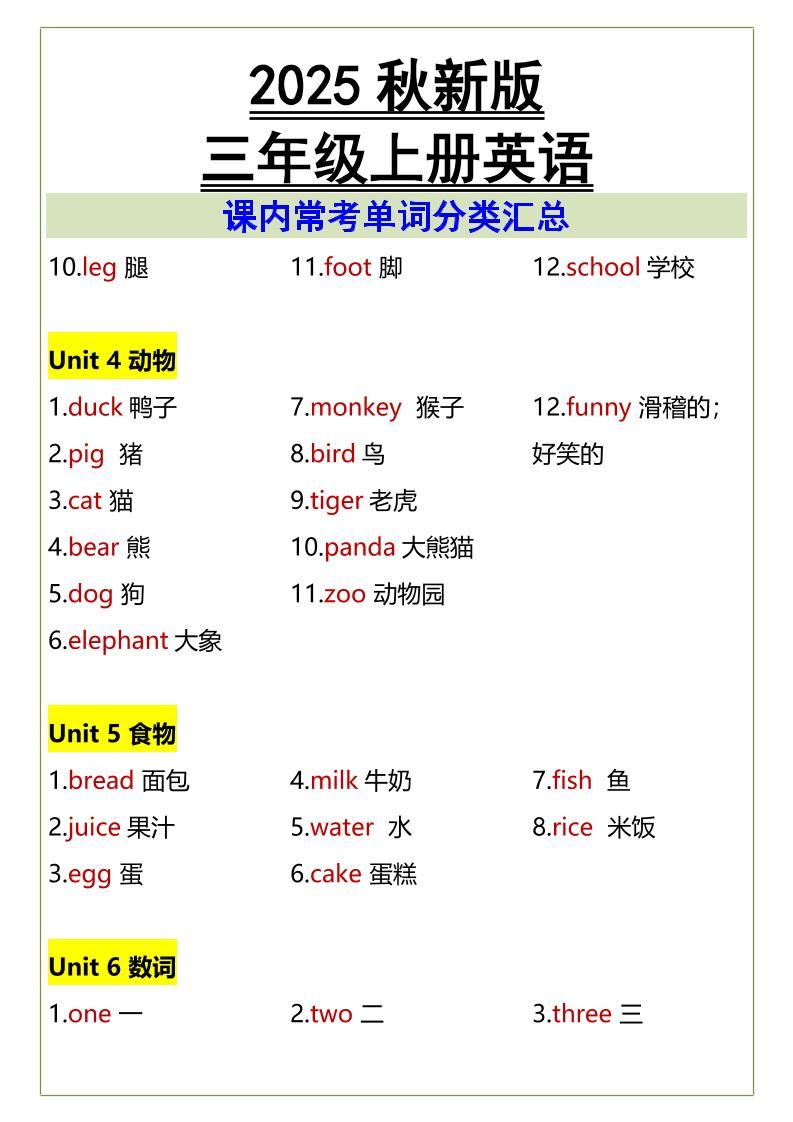 【2025秋新版】三年级上册英语课内常考单词分类汇总|明哥资源