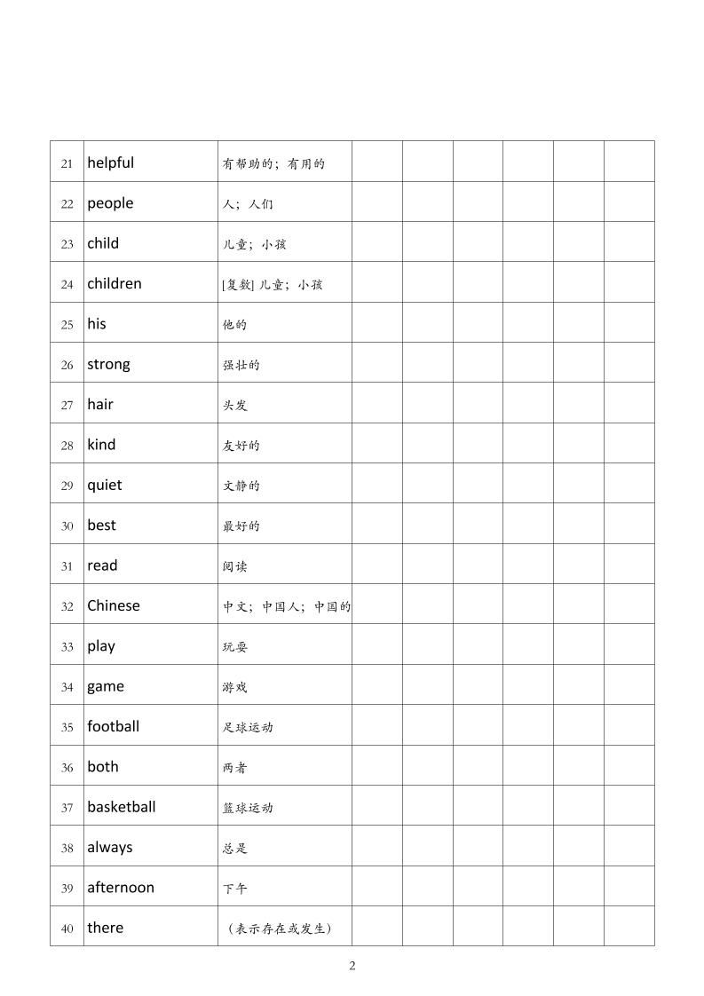 四年级上册英语人教版pep艾宾浩斯记忆表|明哥资源