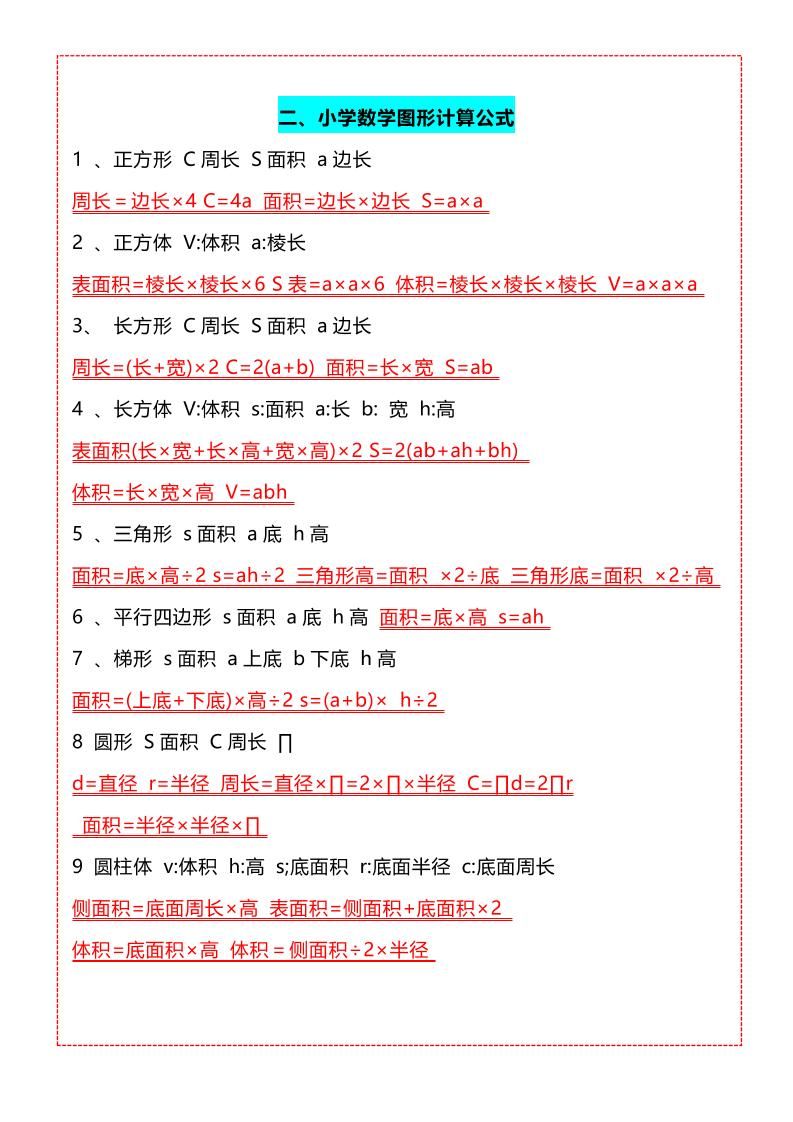 五年级上册数学必背知识汇总|明哥资源