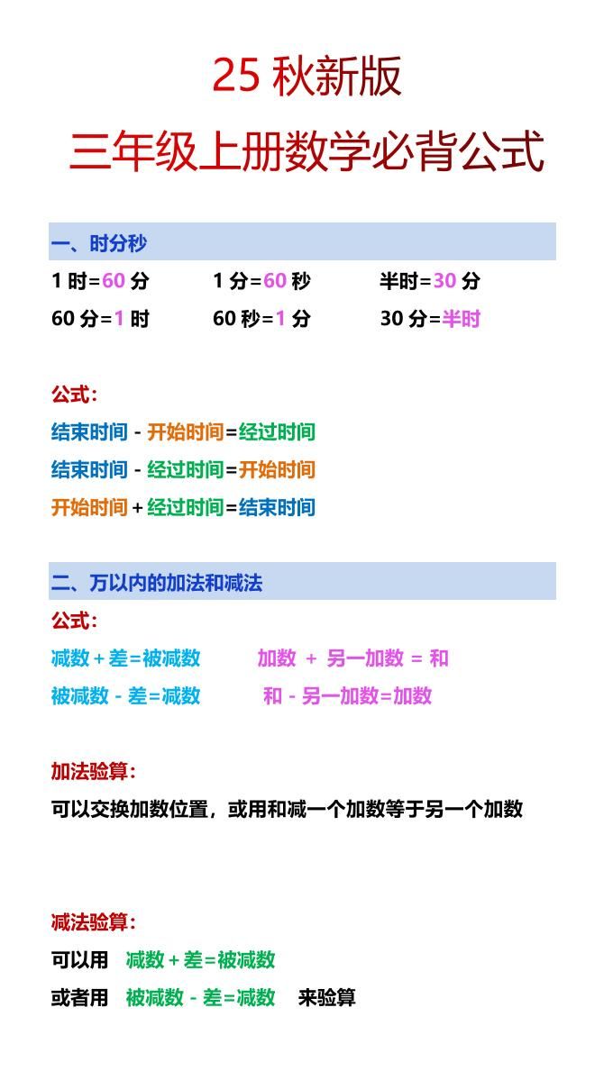 【2025秋新版】三年级上册数学必背公式|明哥资源