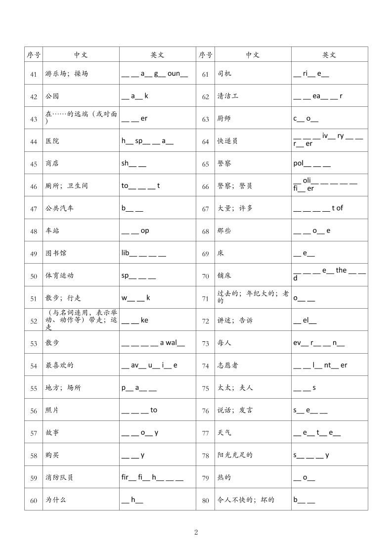 四年级上册英语人教版pep填空练习|明哥资源