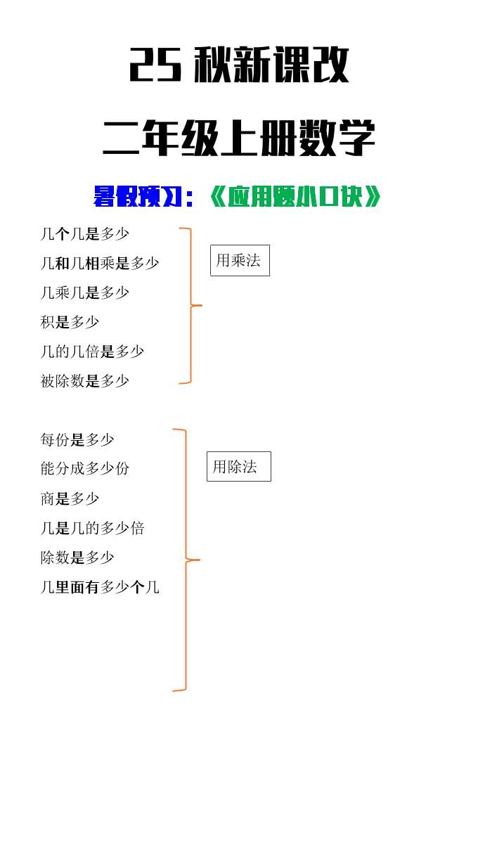 【2025秋新版】二年级上册数学应用题小口诀|明哥资源