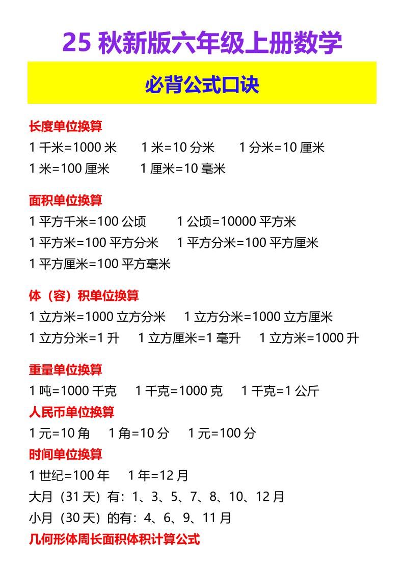 【2025秋新版】六年级上册数学必背公式口诀|明哥资源