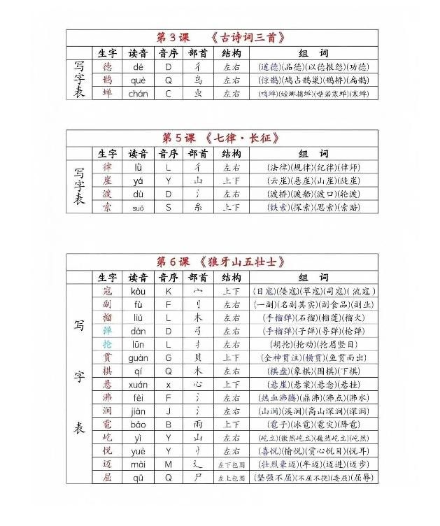 六年级上册语文《生字组词课课贴》（25秋）|明哥资源
