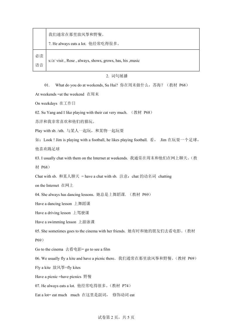 【单元热点难点】译林版（三起）英语五年级上册Unit7Atweekends教材划重点|明哥资源