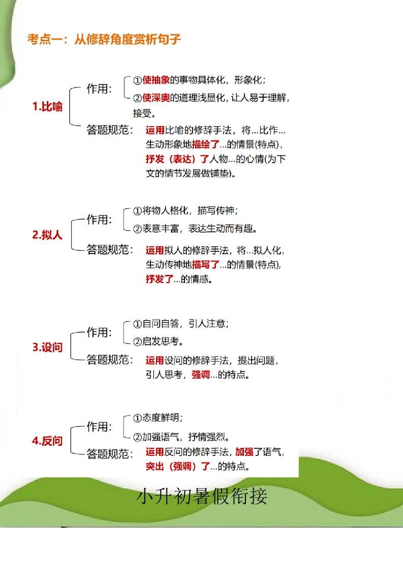 小升初语文暑假衔接阅读理解答题模板-小升初语文|明哥资源