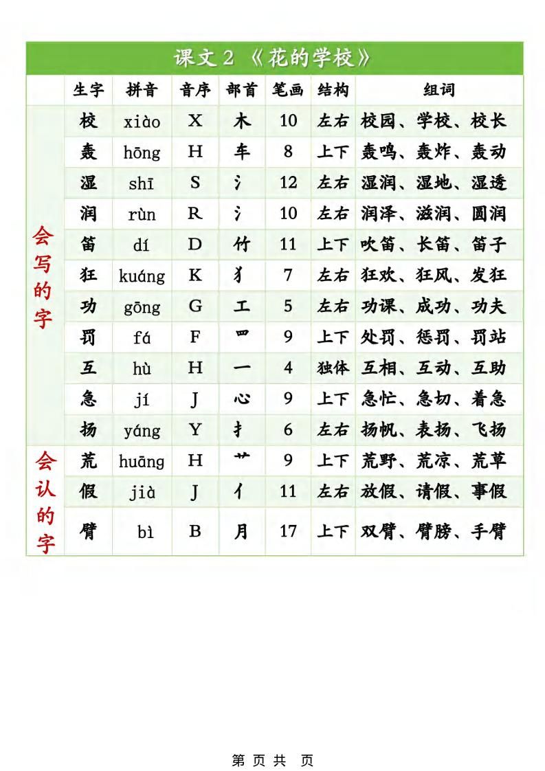 三年级上册语文《生字组词课课贴》（25秋）|明哥资源