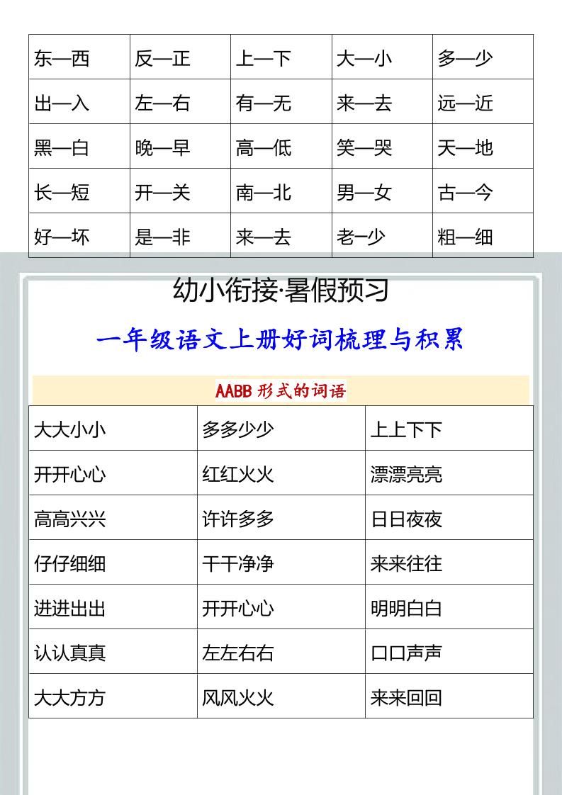 【2025秋新版】幼小衔接一年级语文上册好词梳理与积累|明哥资源