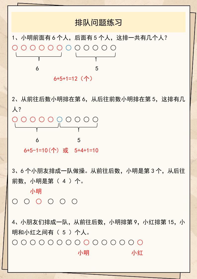 【2025秋新版】一年级数学上册期末复习：排队问题|明哥资源