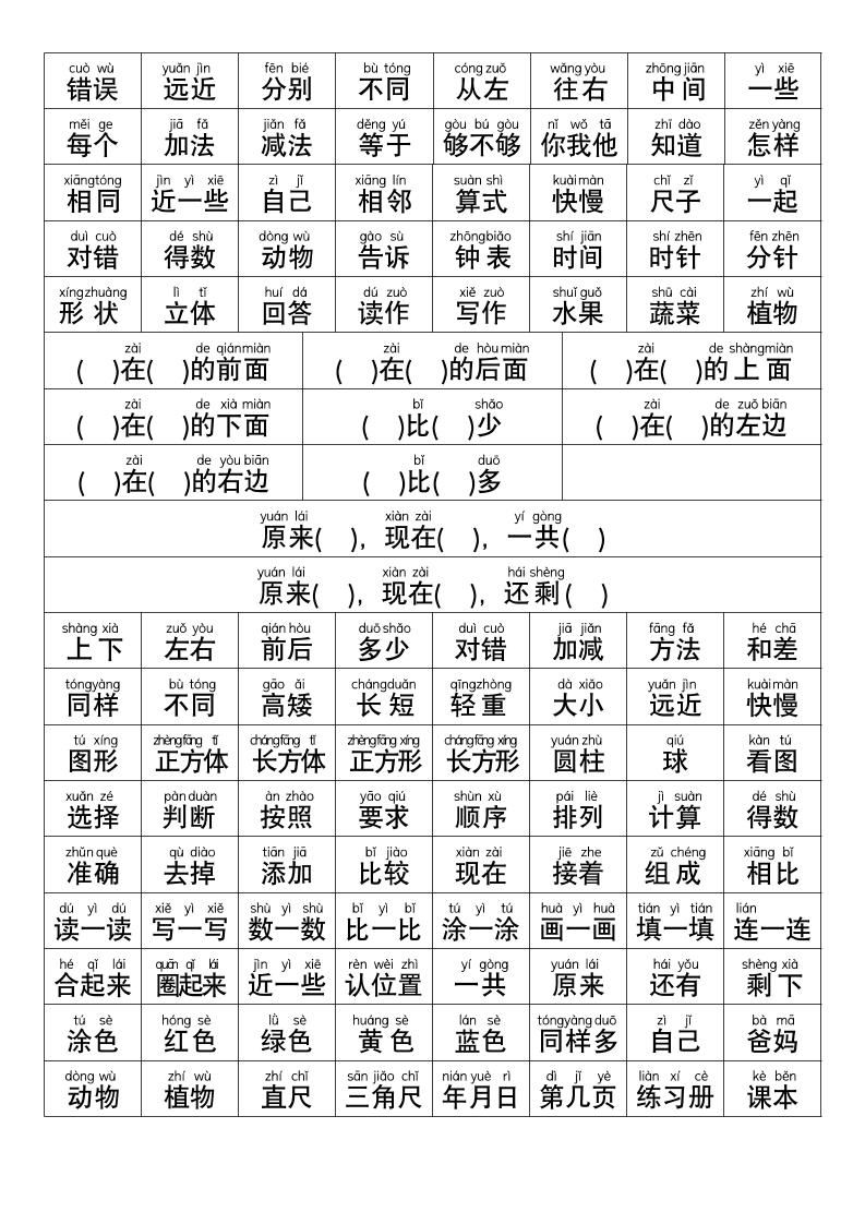 幼小衔接数学常用字词认读|明哥资源