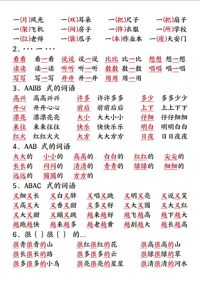 一上语文【暑假预习重要知识总结】|明哥资源