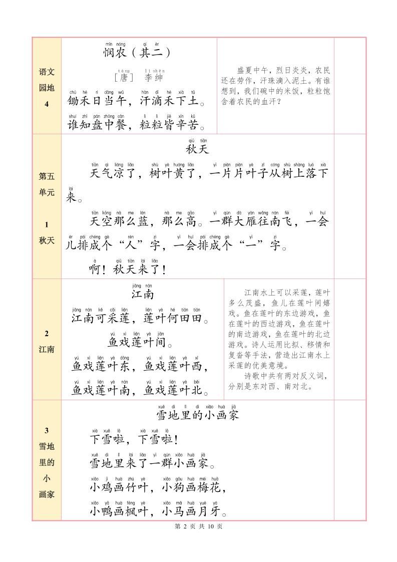 一上语文【25秋-必背内容+默写表】|明哥资源