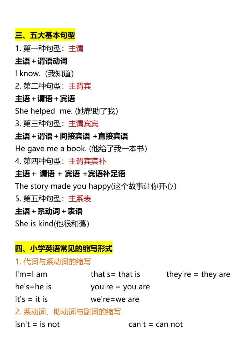 【2025秋新版】四年级上册•英语重点语法总结|明哥资源