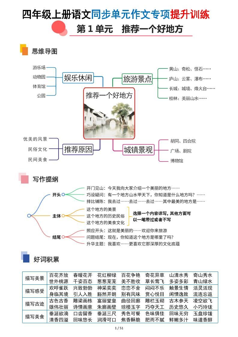 新四上语文同步单元作文专项提升训练（52页）|明哥资源