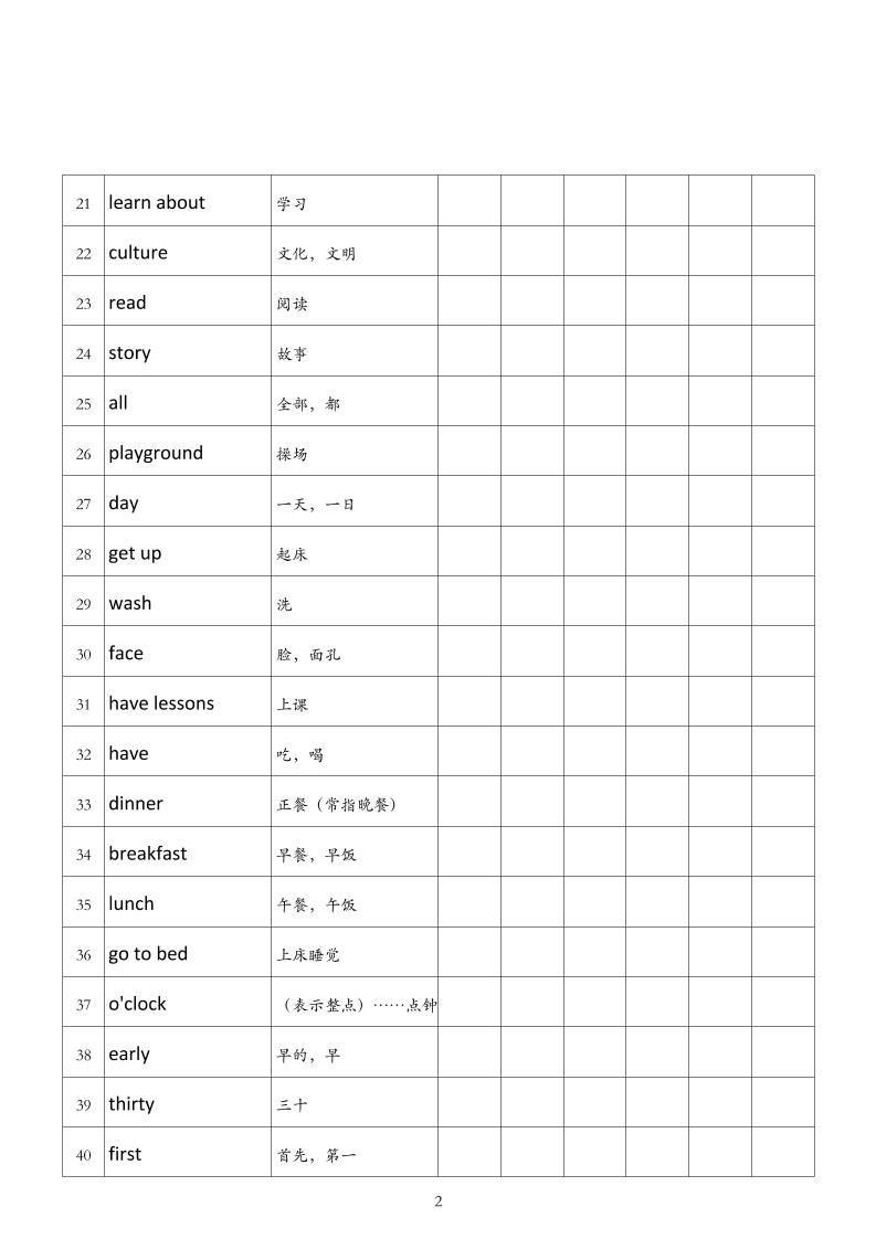 四年级上册译林版英语艾宾浩斯记忆|明哥资源