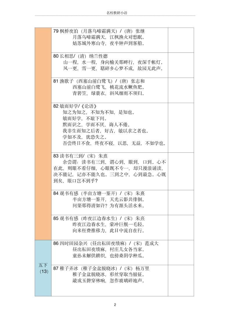 五年级古诗文背诵记录表-五上语文|明哥资源