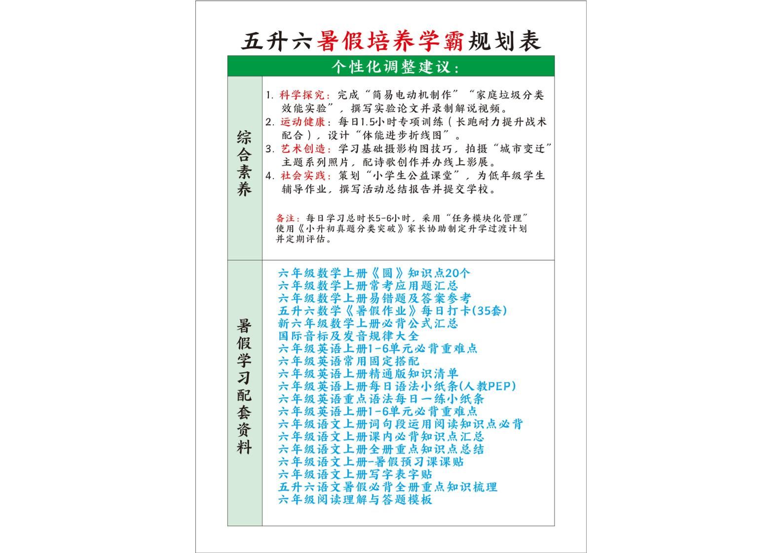 五升六暑假培养学霸规划表五下语文|明哥资源