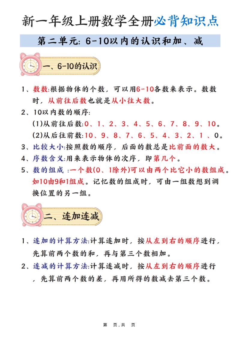 新一上数学全册必背知识点笔记（8页）|明哥资源