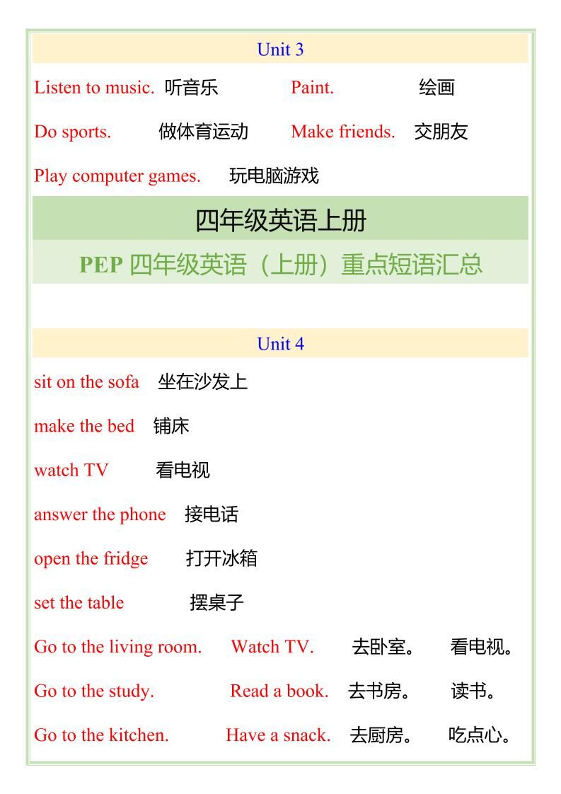 【2025秋新版】四年级英语（上册）重点短语汇总|明哥资源