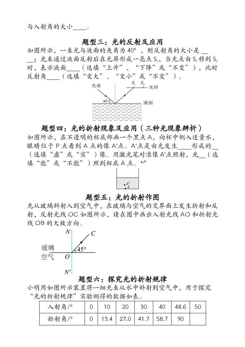 【2025秋新版】人教版八上物理_期末压轴专项训练《光现象》常考题型12个（含答案）|明哥资源