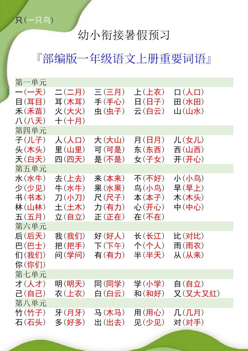 幼小衔接暑假预习部编版一年级语文上册重要词语|明哥资源