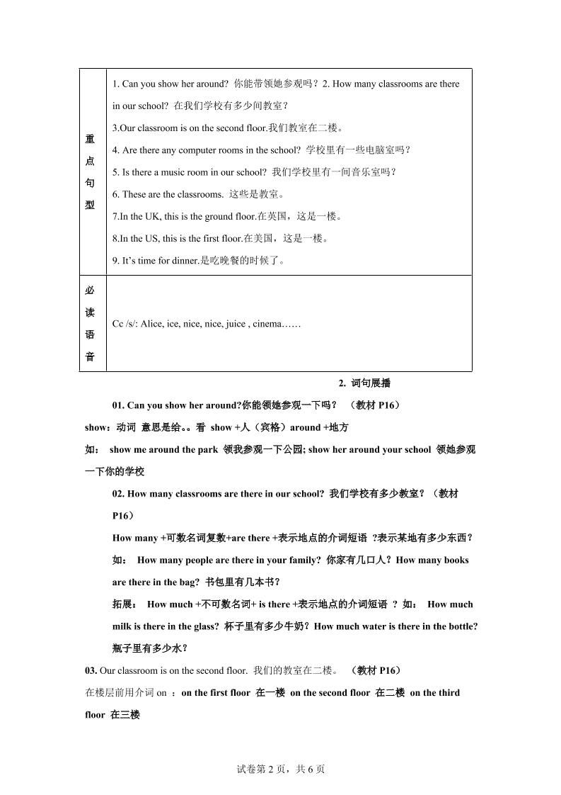 【单元热点难点】译林版（三起）英语五年级上册Unit2Anewstudent教材划重点|明哥资源