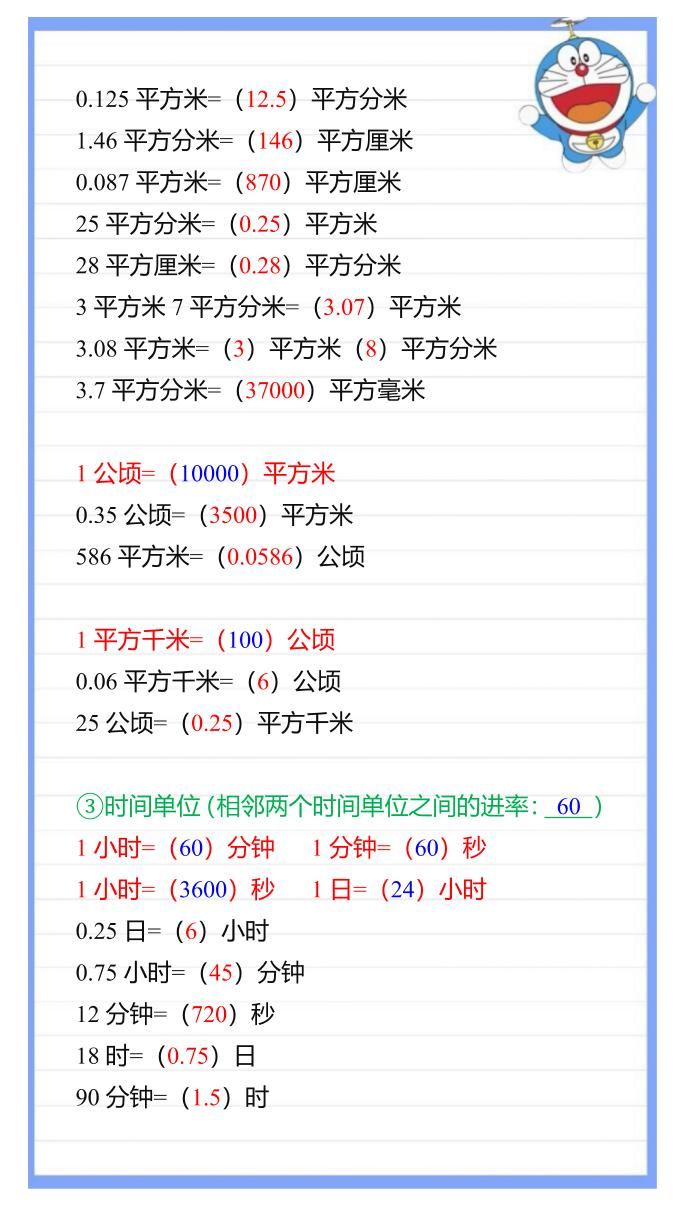 【2025秋新版】五年级数学上册《单位换算》专项练习大全|明哥资源