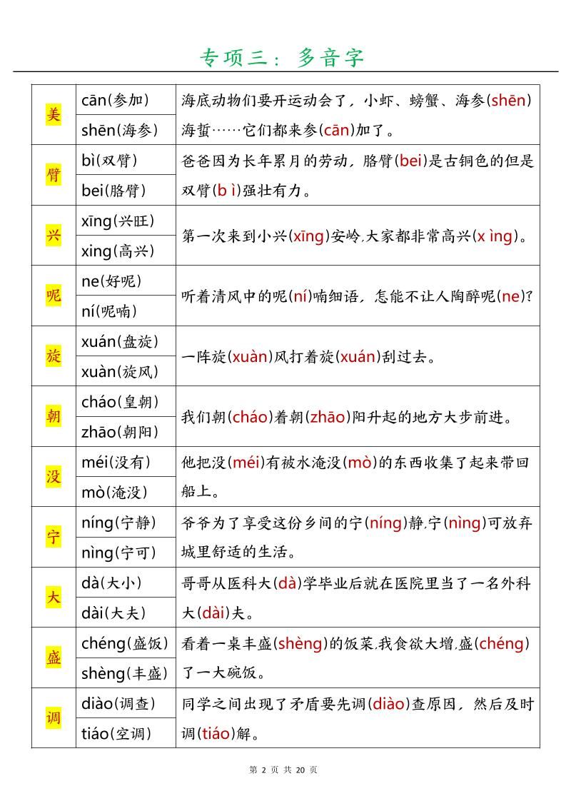 三年级语文上册暑假预习十三大专项|明哥资源