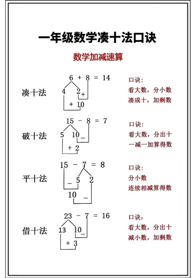 一年级上数学凑十法|明哥资源